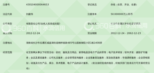 长沙网豆电子商务